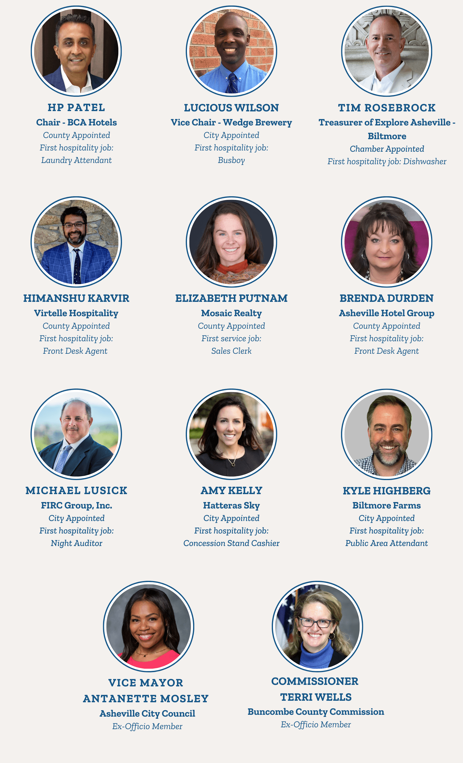 2026 BCTDA Board Members 2026 BCTDA Board Members