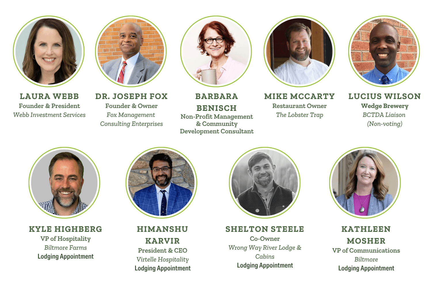 March 2026 LIFT Committee Members March 2026 LIFT Committee Members