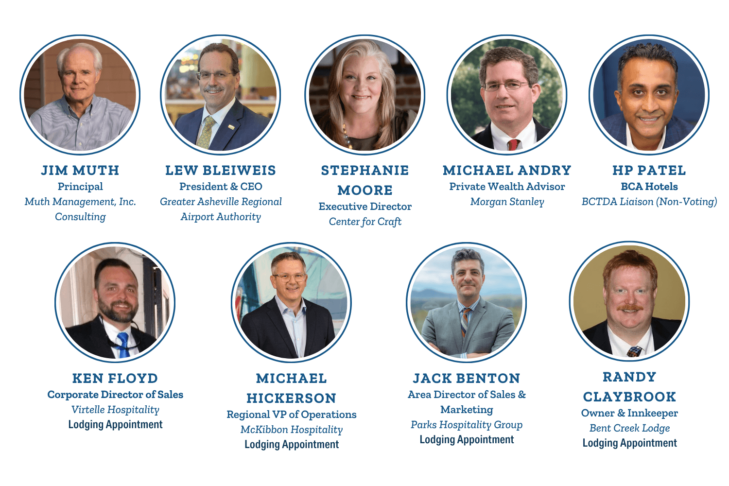 March 2026 TPDF Committee Members March 2026 TPDF Committee Members